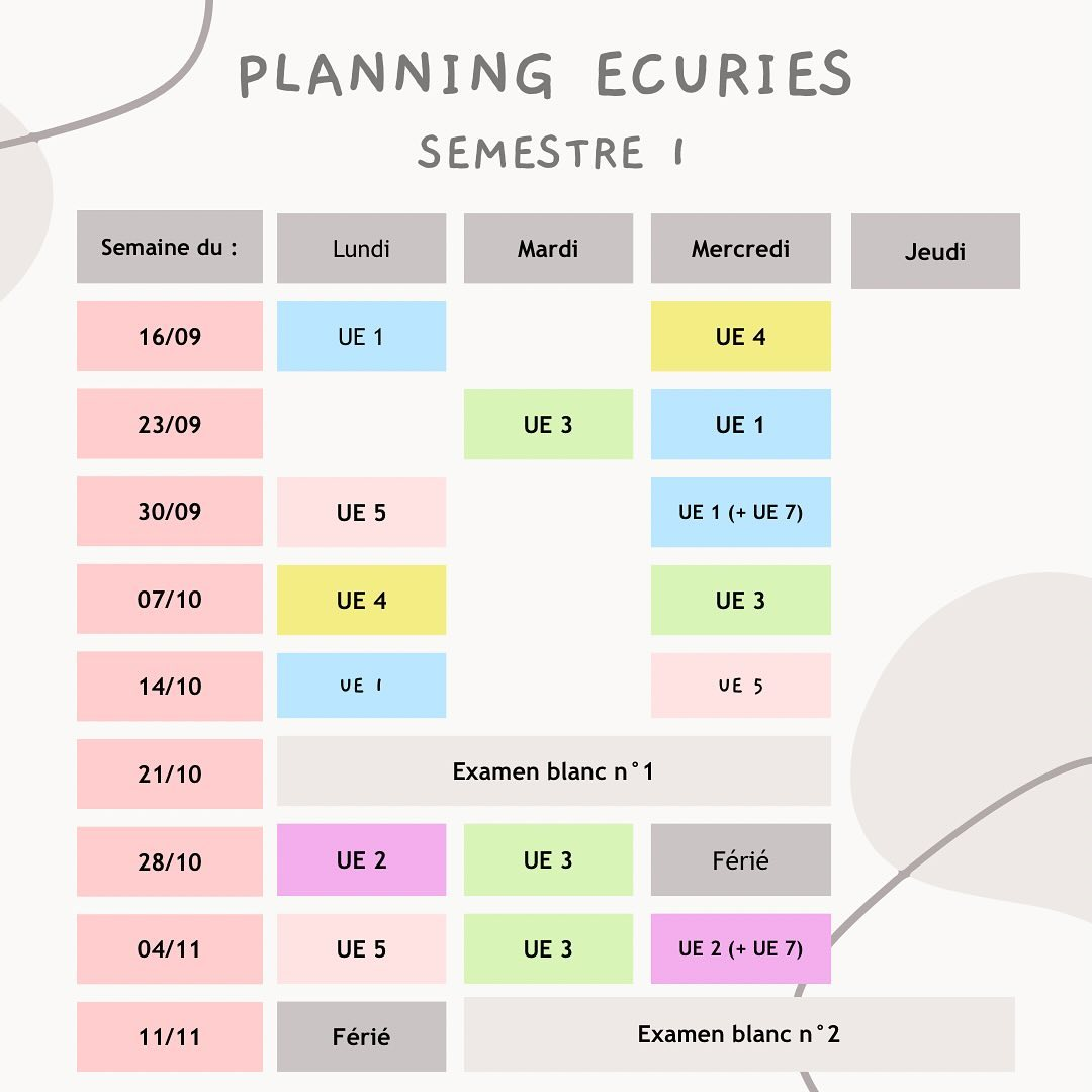 Planning des QCM S1