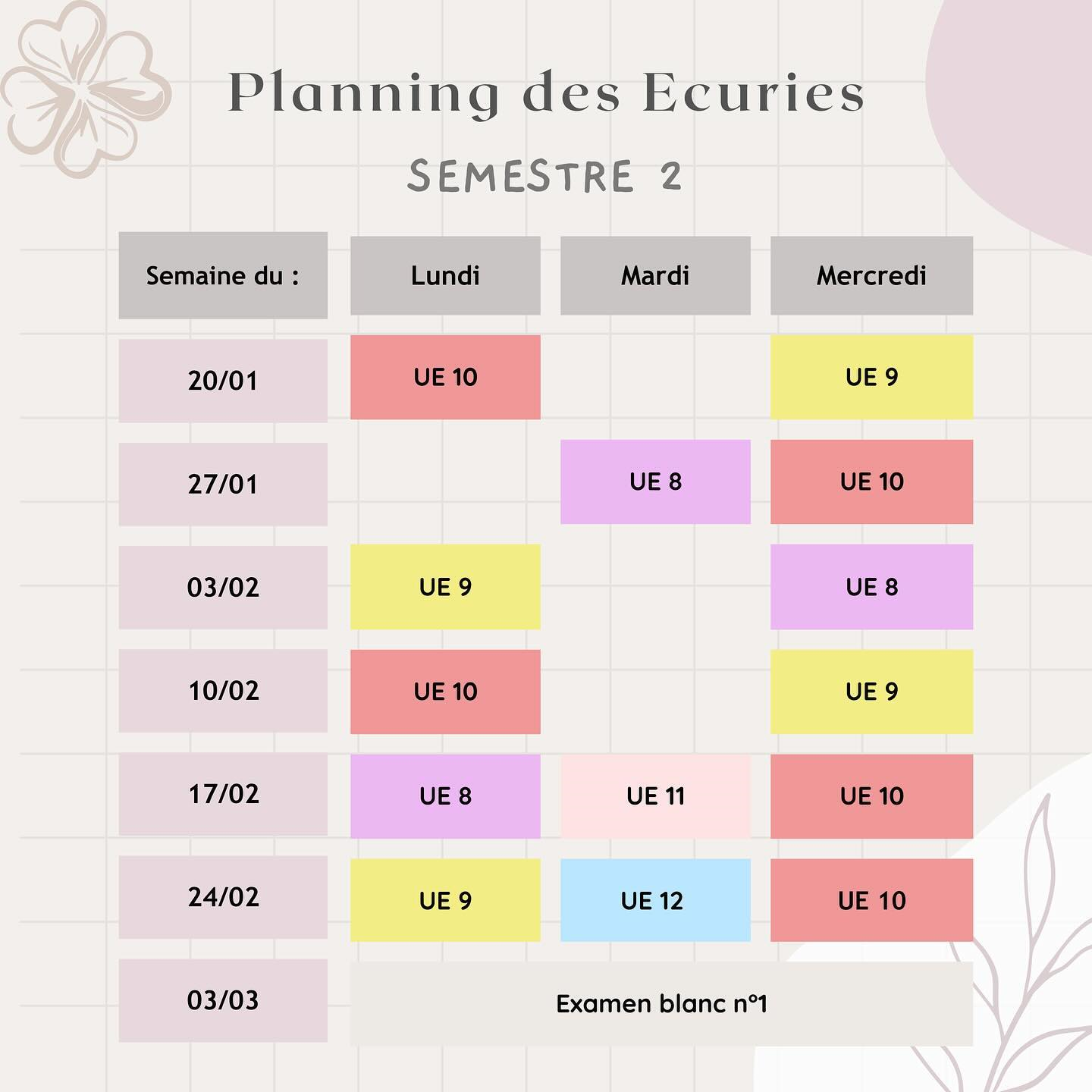 Planning des QCM S2